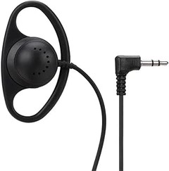 Alternativas Efectivas a los Auriculares Monoaurales