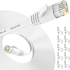 Cables Ethernet Planos vs Redondos: ¿Cuál Elegir para tu Oficina?