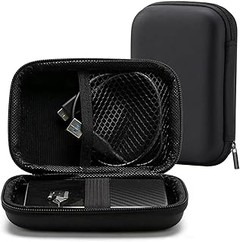 Cómo seleccionar la funda ideal para tu disco duro externo