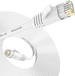 ** Cómo Instalar Cables Ethernet Largos para Tu Oficina