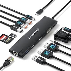 Comparativa de las Mejores Docking Stations USB C para Profesionales