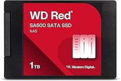 Comparativa de las mejores marcas de SSD para NAS