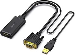 Causas y soluciones para problemas con tu adaptador de monitor
