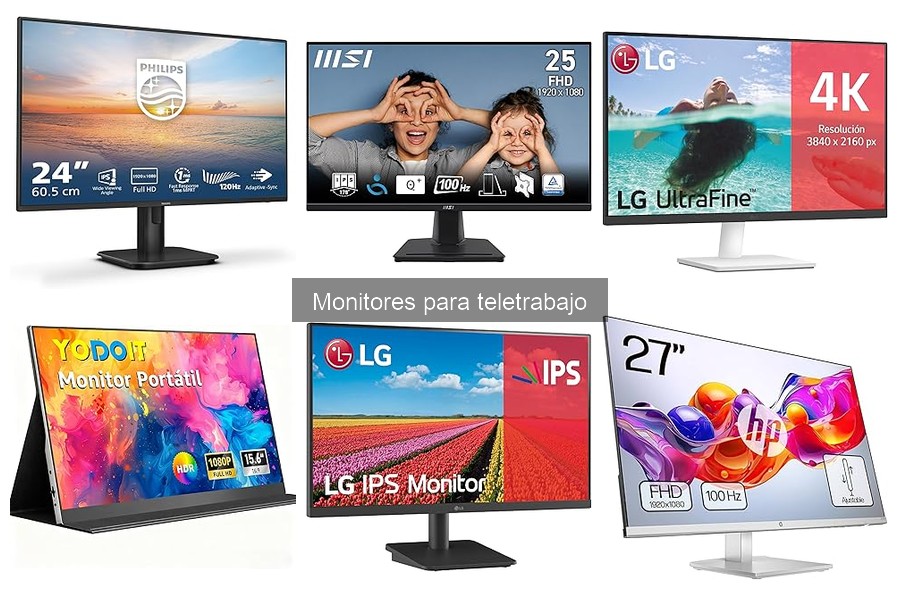Accesorios imprescindibles para monitores de teletrabajo