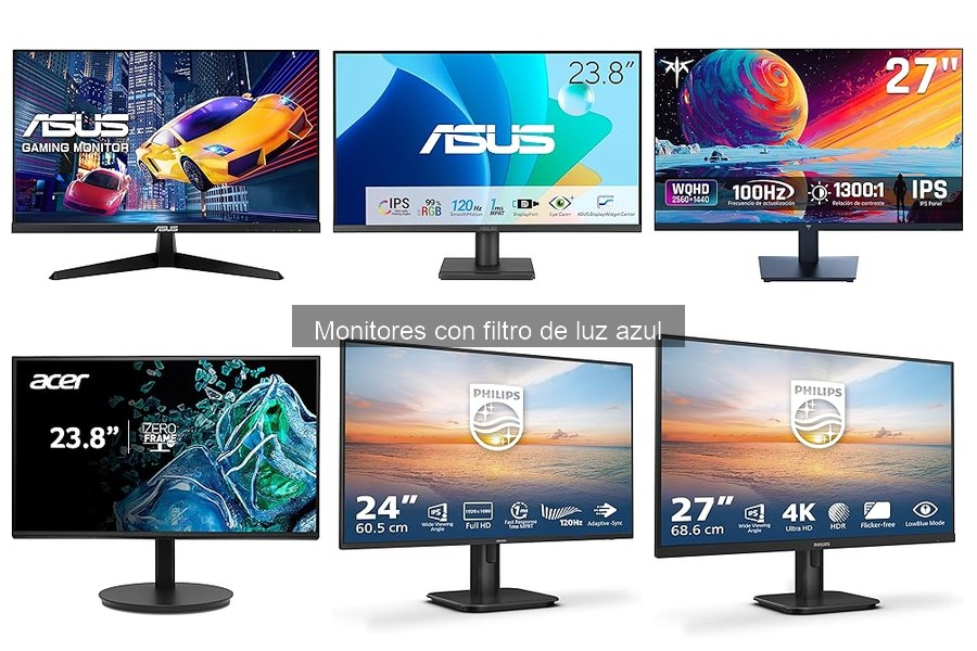 Ajustes para Maximizar el Filtro de Luz Azul en Monitores
