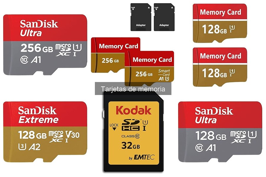 Alternativas a las tarjetas de memoria para almacenamiento externo