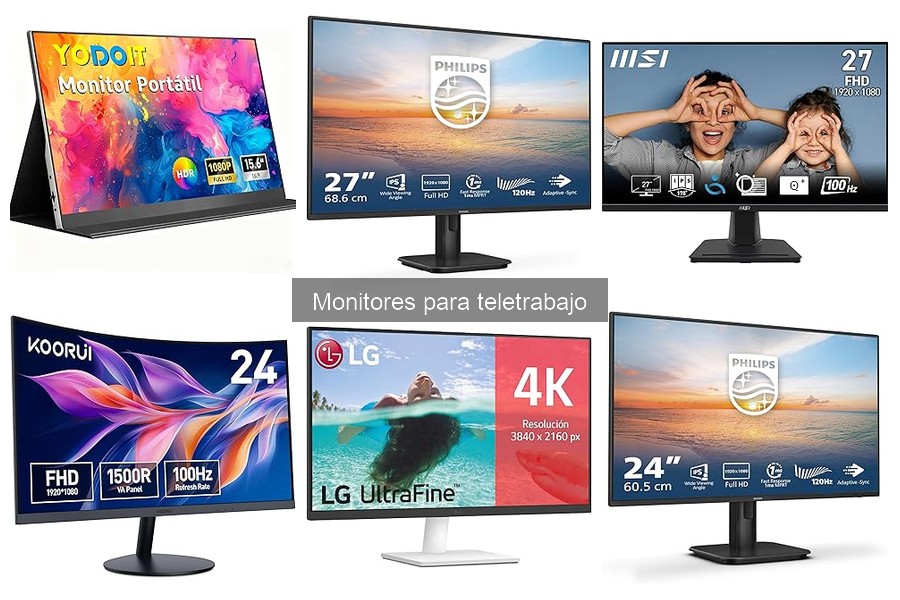 Alternativas a monitores para teletrabajo: pantallas portátiles