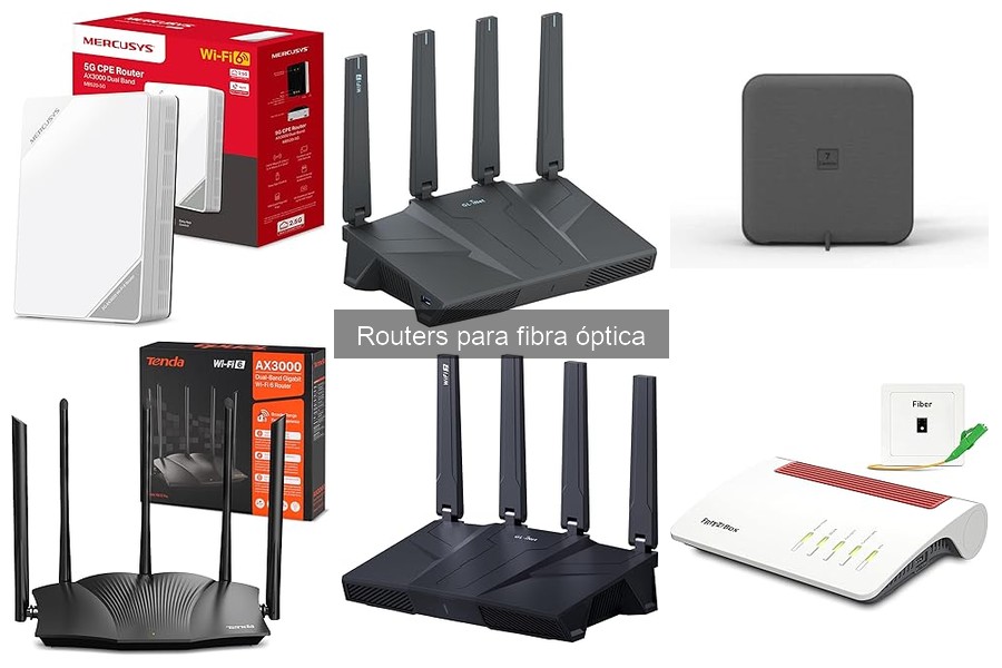Beneficios del Router de Fibra Óptica para Teletrabajo