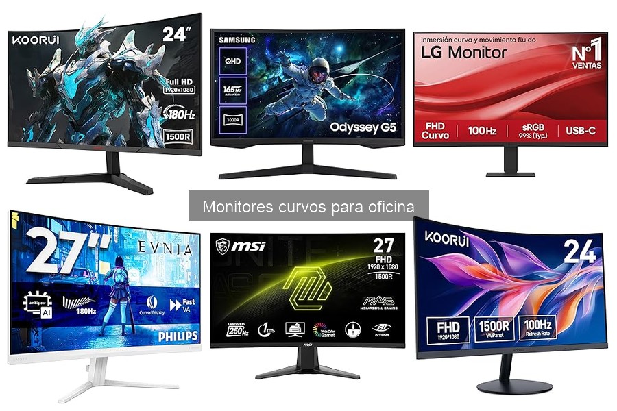 Características Clave de Monitores Curvos para Oficina