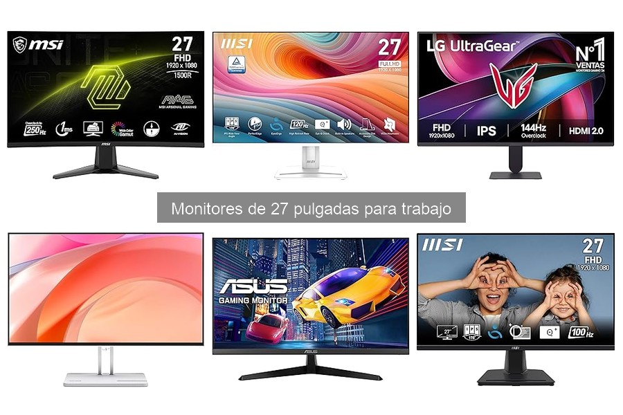 Características clave de monitores de 27 pulgadas para trabajar