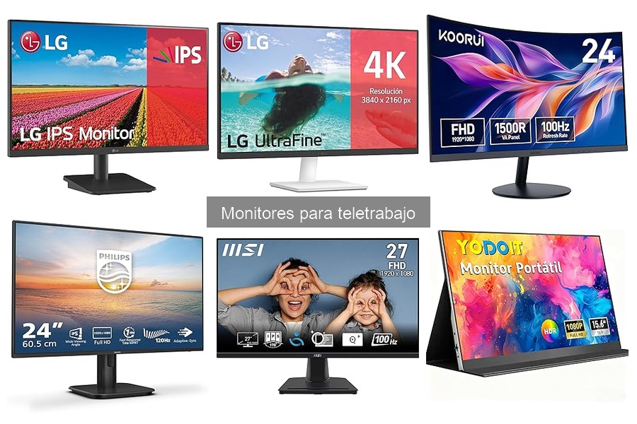 Cómo calibrar un monitor para teletrabajo: guía fácil