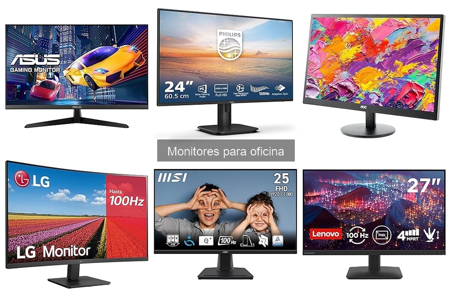 Cómo elegir el mejor monitor para teletrabajar