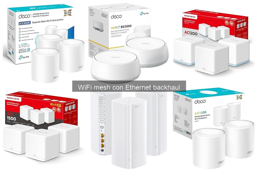 ** Cómo elegir el mejor WiFi mesh con Ethernet backhaul