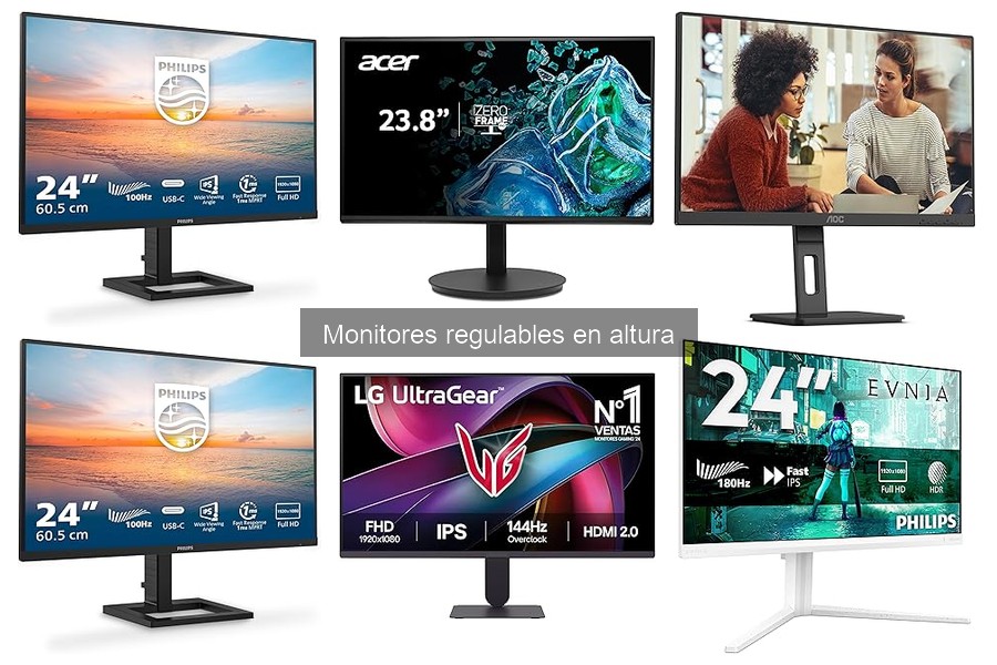 Cómo elegir el monitor regulable en altura ideal