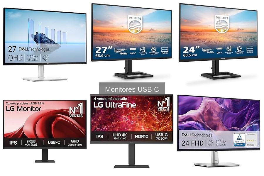 Cómo mantener tu monitor USB C en óptimas condiciones