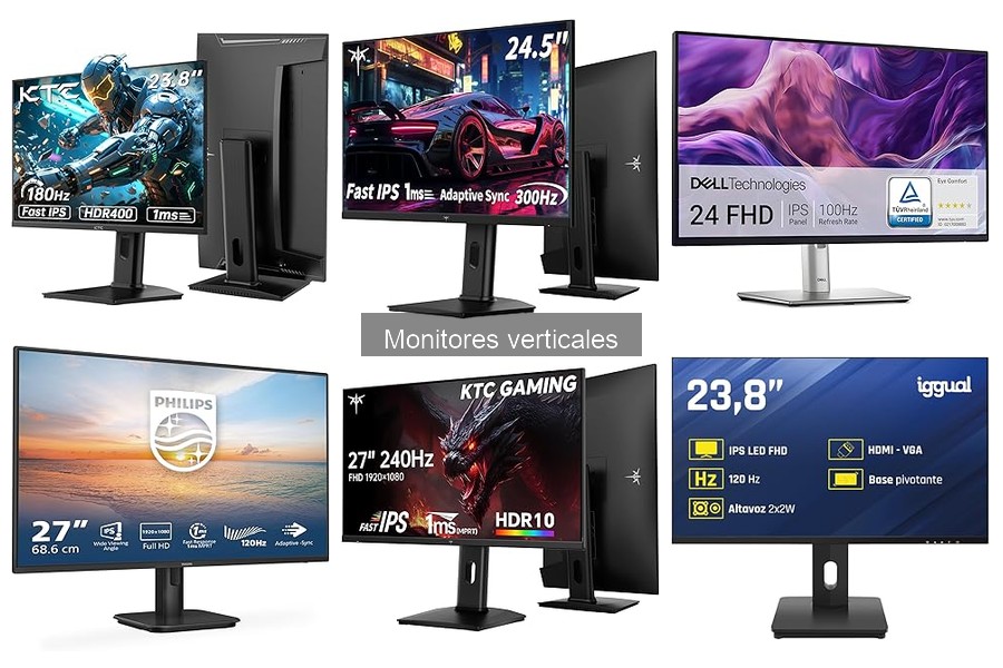 Cómo usar un monitor vertical para edición de video