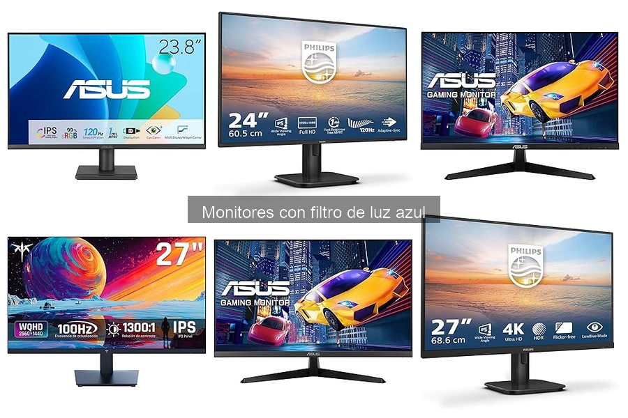 Comparativa de Monitores con Filtro de Luz Azul 2023