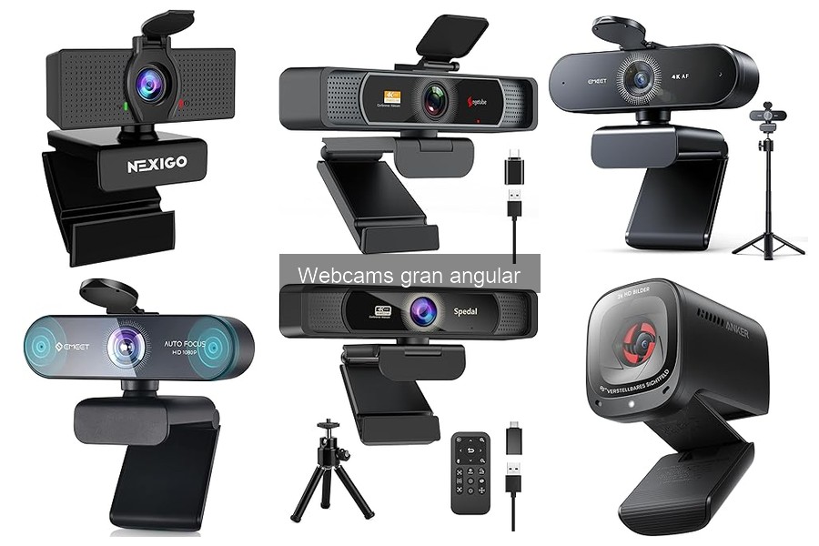 Comparativa de webcams gran angular: EMEET, NexiGo y AnkerWork
