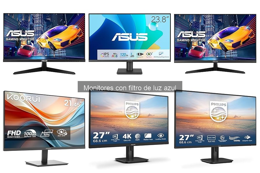 Comparativa: Monitores con Filtro de Luz Azul vs. Convencionales