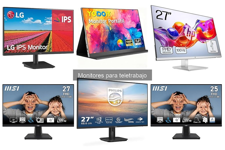 Comparativa: Monitores Curvos vs Planos para Teletrabajo