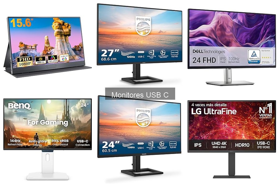 Comparativa: Monitores USB C vs. HDMI para tu oficina