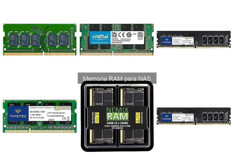 Compatibilidad de Memoria RAM con Modelos de NAS