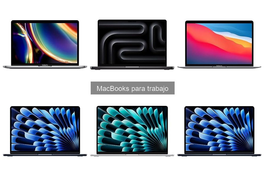 Consejos para Mantener el Rendimiento de tu MacBook Usado