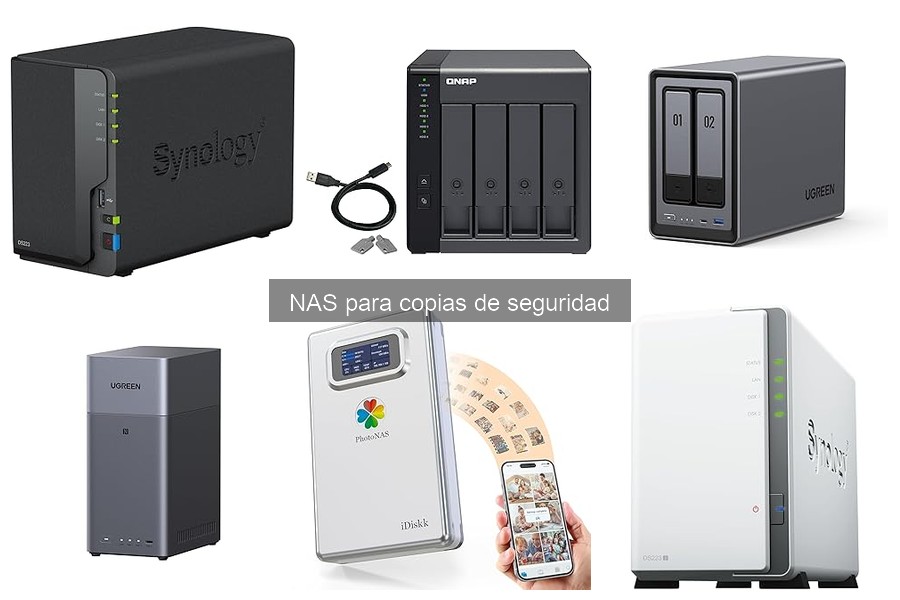Costos de un NAS para copias de seguridad: ¿inversión rentable?