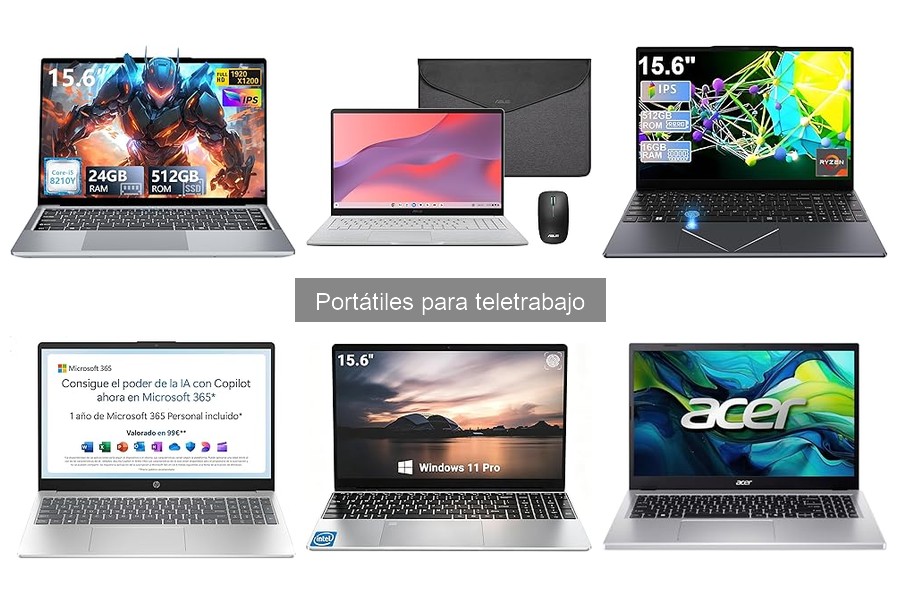 ¿Cuánto gastar en un portátil para teletrabajo?