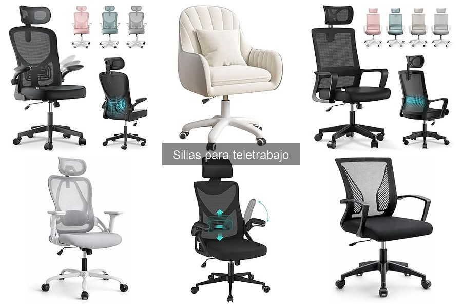 ¿Cuánto gastar en una silla para teletrabajo? Precios