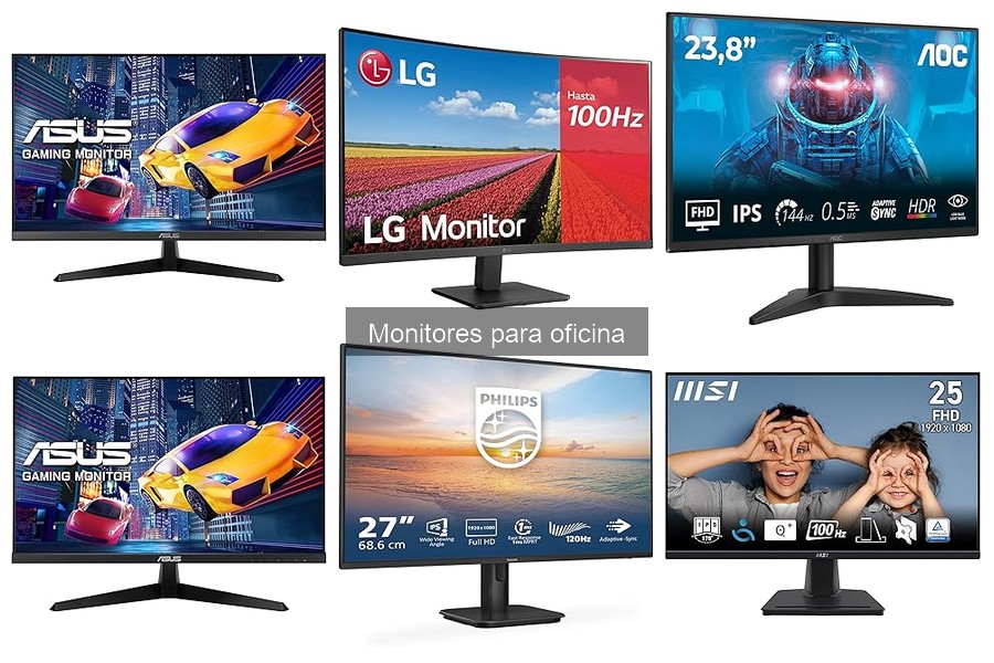 Dónde comprar monitores para oficina a buen precio