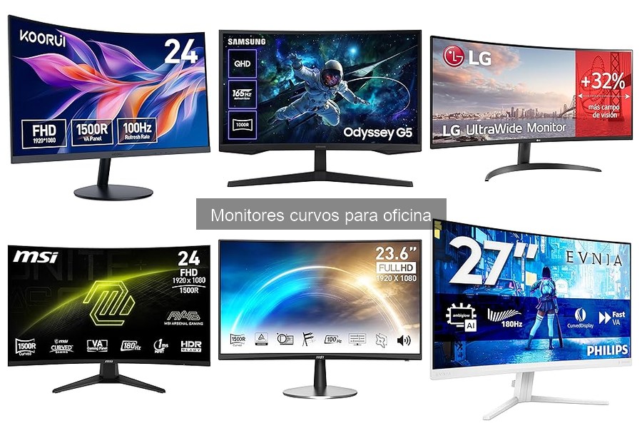 Guía de compra de monitores curvos para oficina y teletrabajo