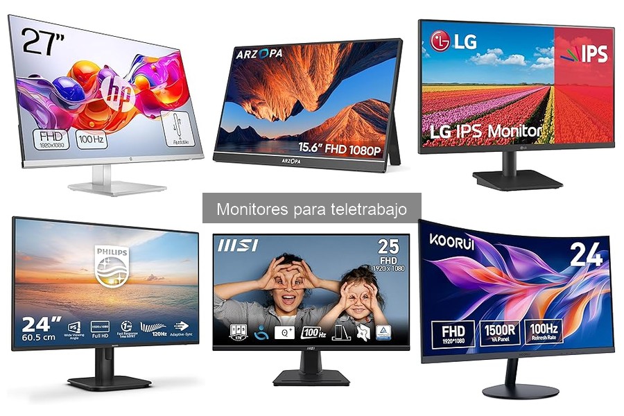 Guía para Comprar un Monitor Ideal para Teletrabajo