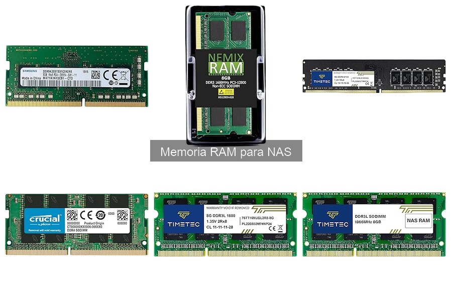 Guía para instalar memoria RAM en tu NAS
