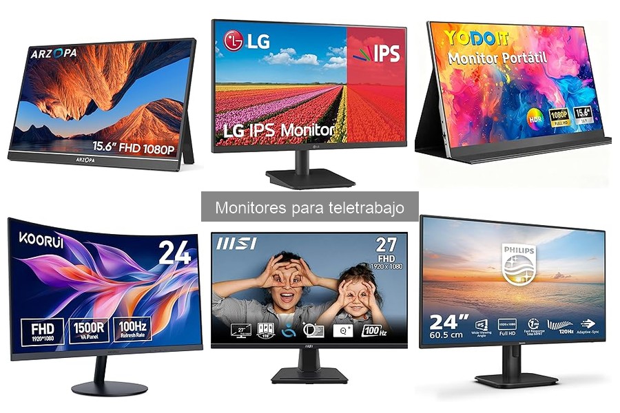 Instalación de Monitores para Teletrabajo: Guía Práctica