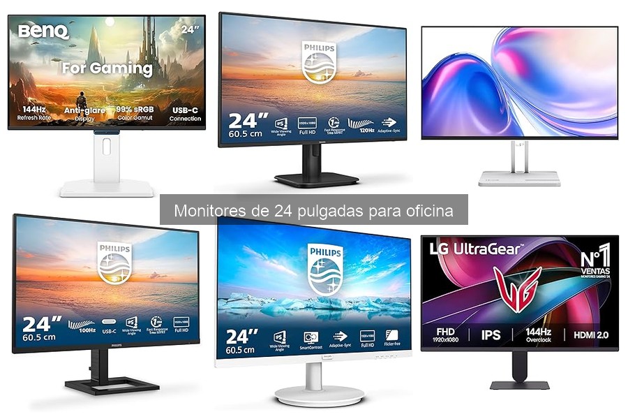 La importancia de la ergonomía en monitores de 24 pulgadas