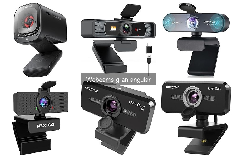 Mejores configuraciones para webcams gran angular en videoconferencias