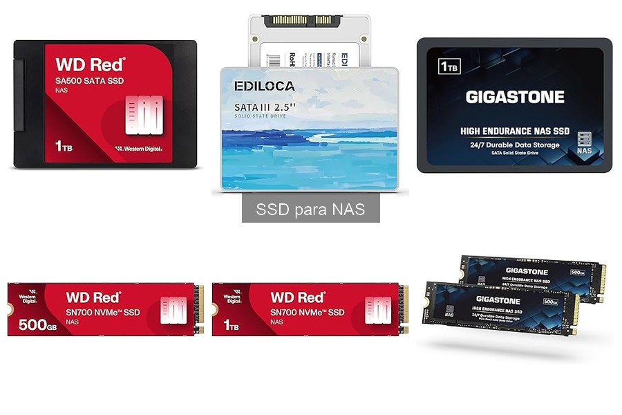 Mejores marcas de SSD para NAS: comparación y análisis