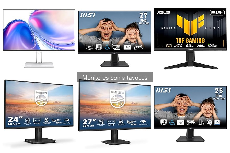 Mejores Monitores con Altavoces para Teletrabajo 2023
