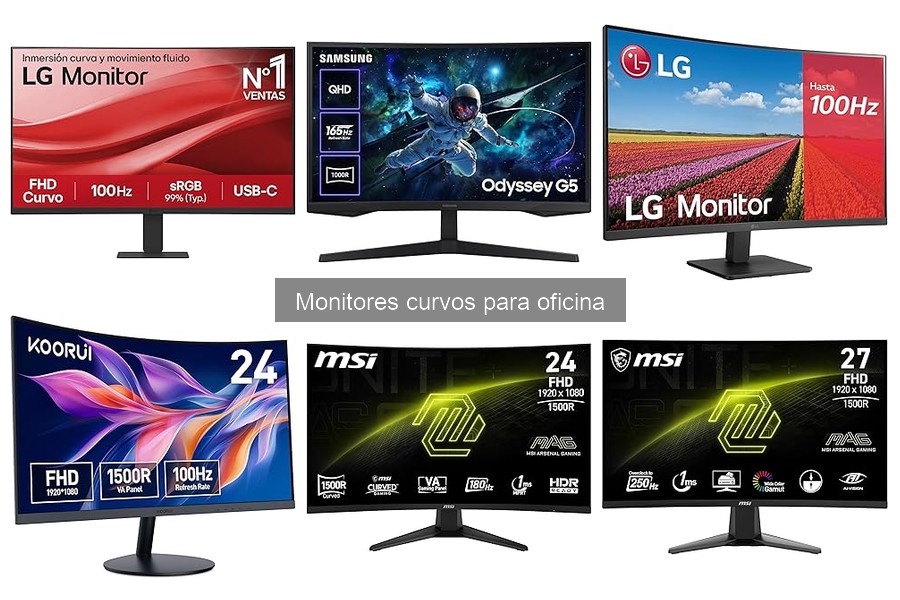 Mejores monitores curvos para teletrabajo en 2023