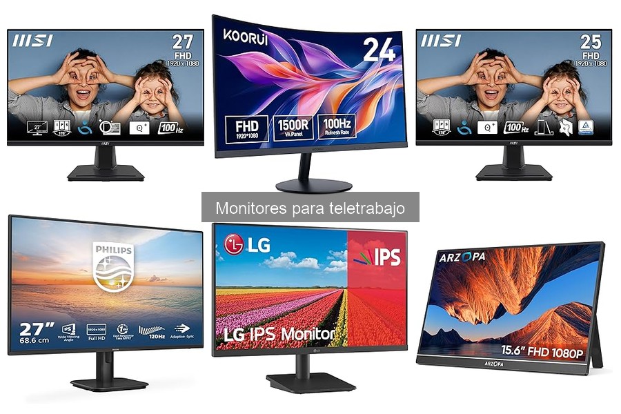 Mejores monitores para teletrabajo en 2023: Comparativa