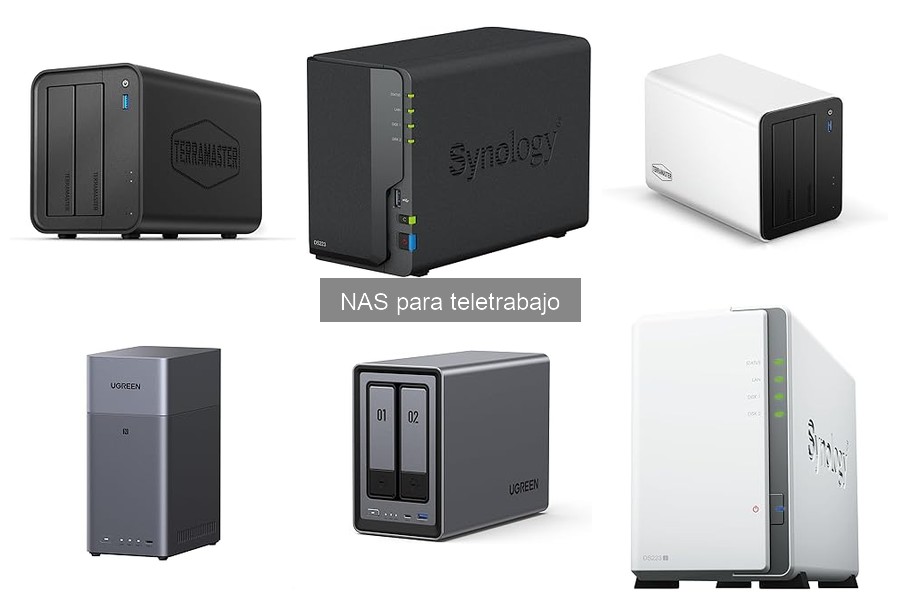 Mejores NAS para pequeñas empresas en teletrabajo