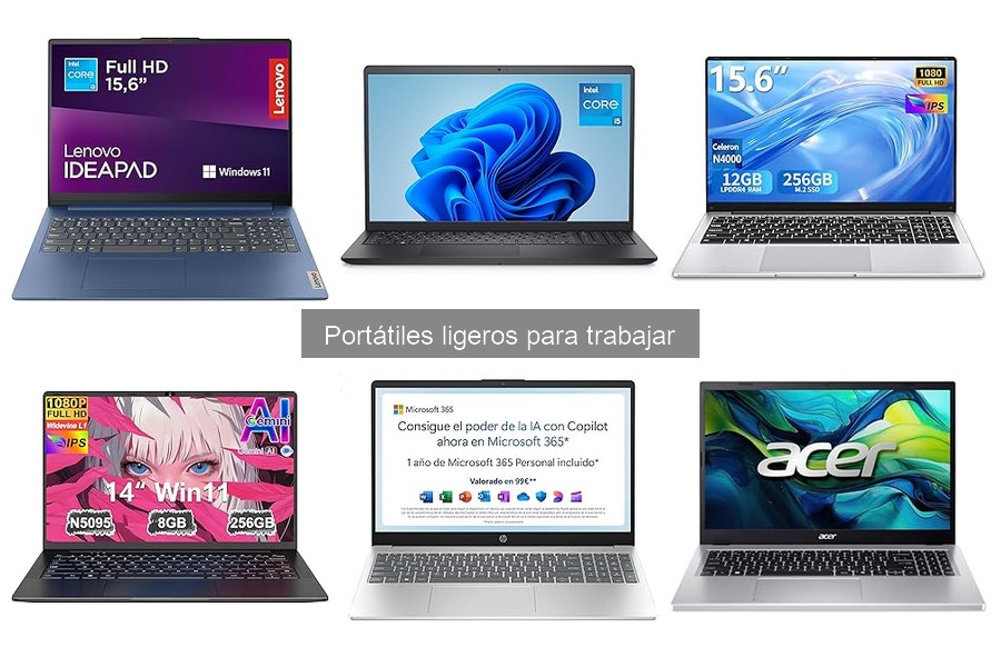 Mejores prácticas para usar portátiles ligeros en teletrabajo