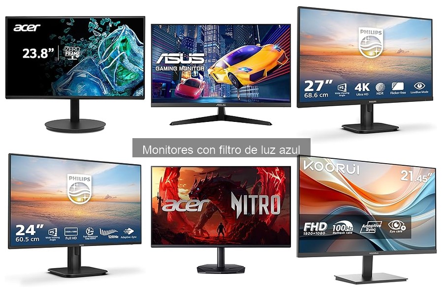 Monitores con Filtro de Luz Azul: ¿Qué Son y Beneficios?