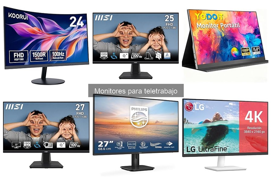 Monitores para Teletrabajo: Pantallas Táctiles y 4K