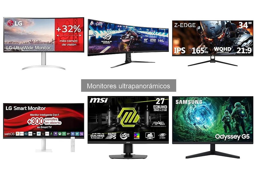 Monitores ultrapanorámicos asequibles para teletrabajo