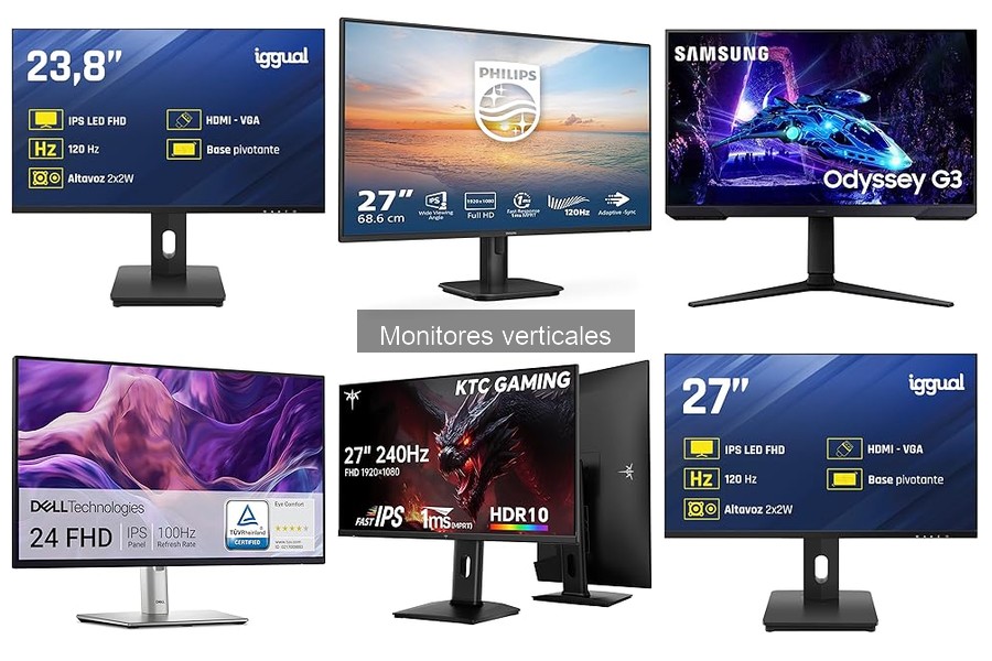 Ofertas y precios de monitores verticales en Amazon