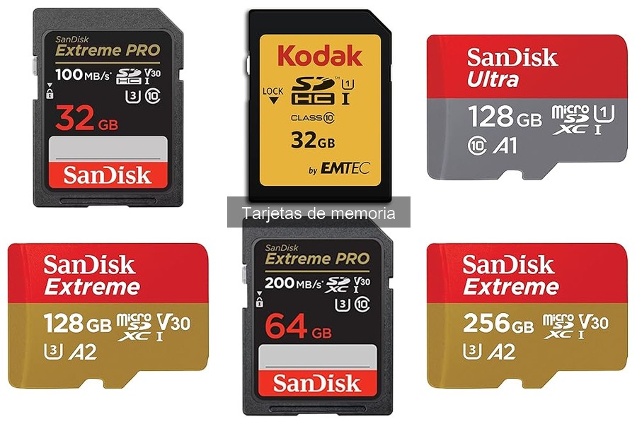 Optimiza la Velocidad de Transferencia con Tarjetas de Memoria
