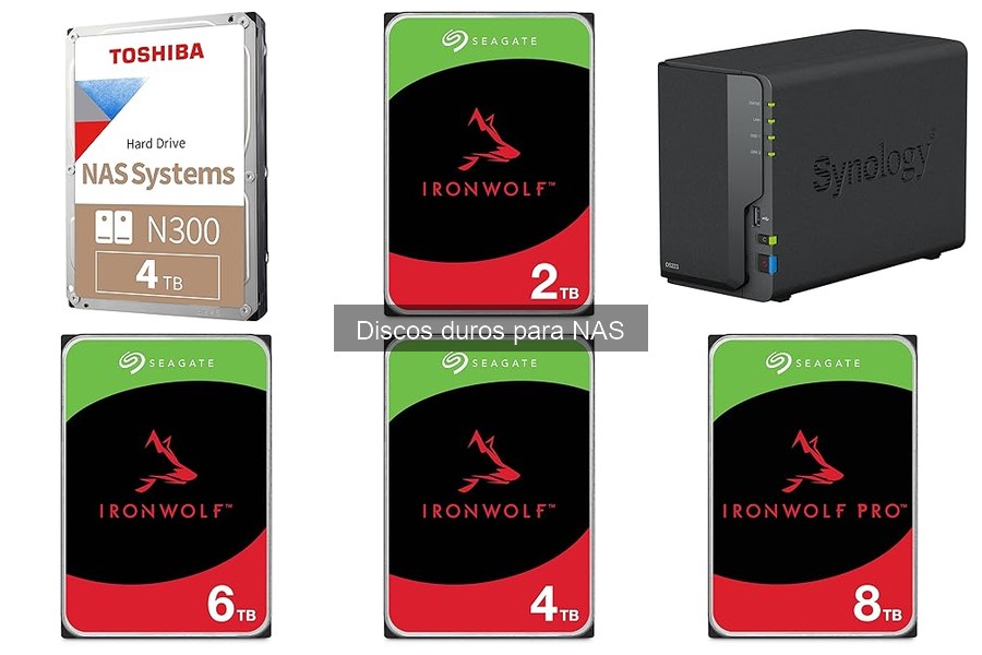 Precio promedio de discos duros para NAS en 2023