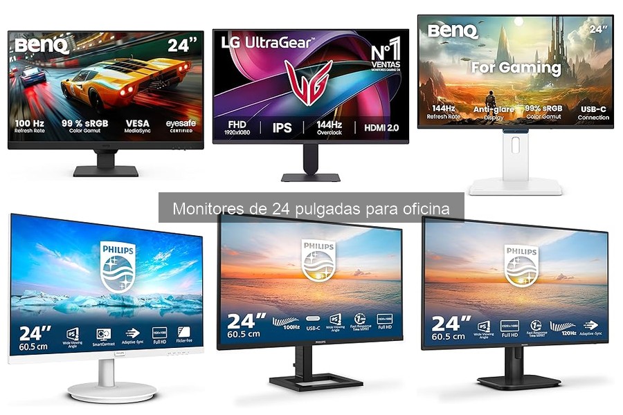 Precios Monitores de 24 Pulgadas y Dónde Comprarlos